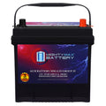 12V 55Ah AGM Replacement Battery A409088