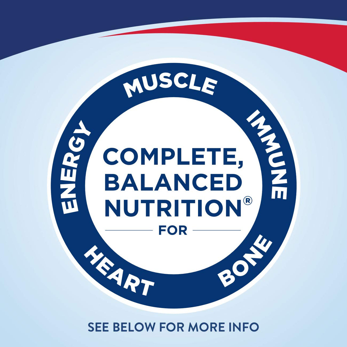 High Protein Nutritional Shake With Fiber, Meal Replacement, Milk Chocolate, 8 Fl Oz (Pack of 24) F875