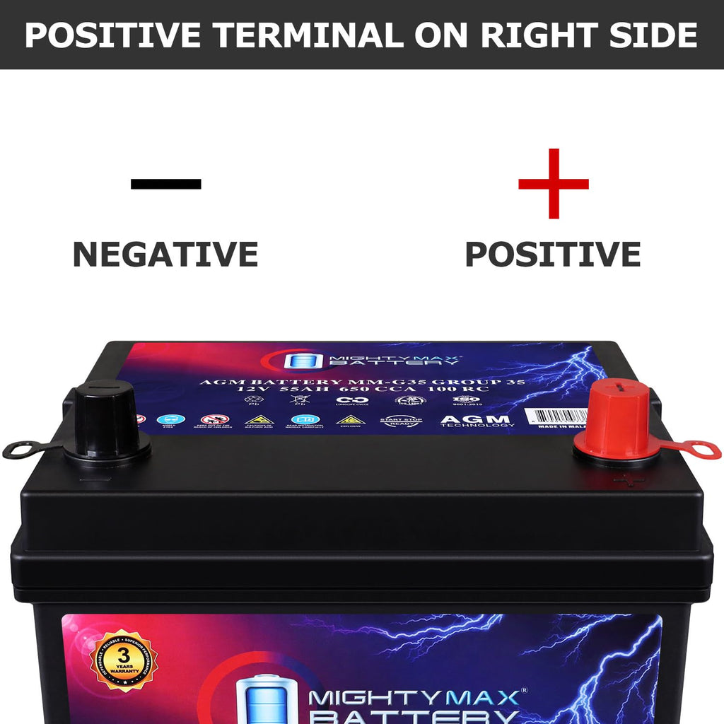 12V 55Ah AGM Replacement Battery A409088