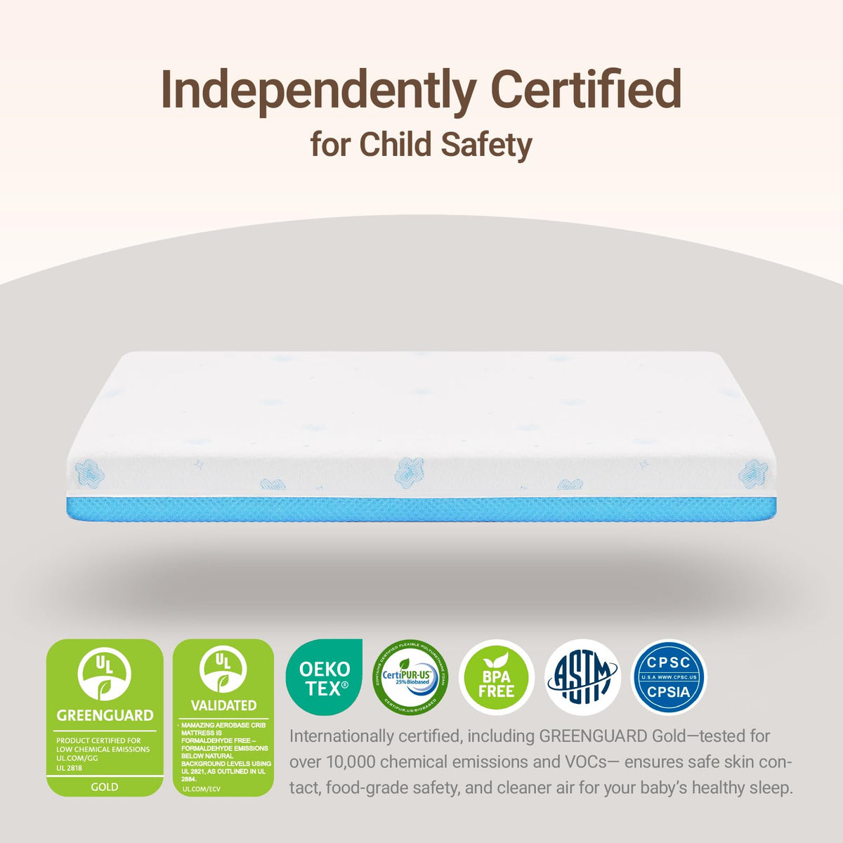 Mini Crib Mattress, 38" x 24" Dual-Sided A3624