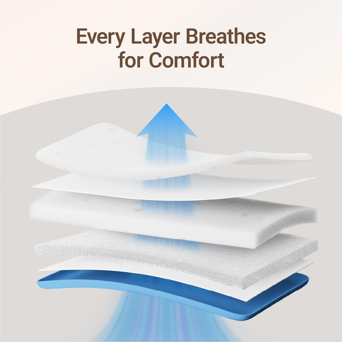 Mini Crib Mattress, 38" x 24" Dual-Sided A3624