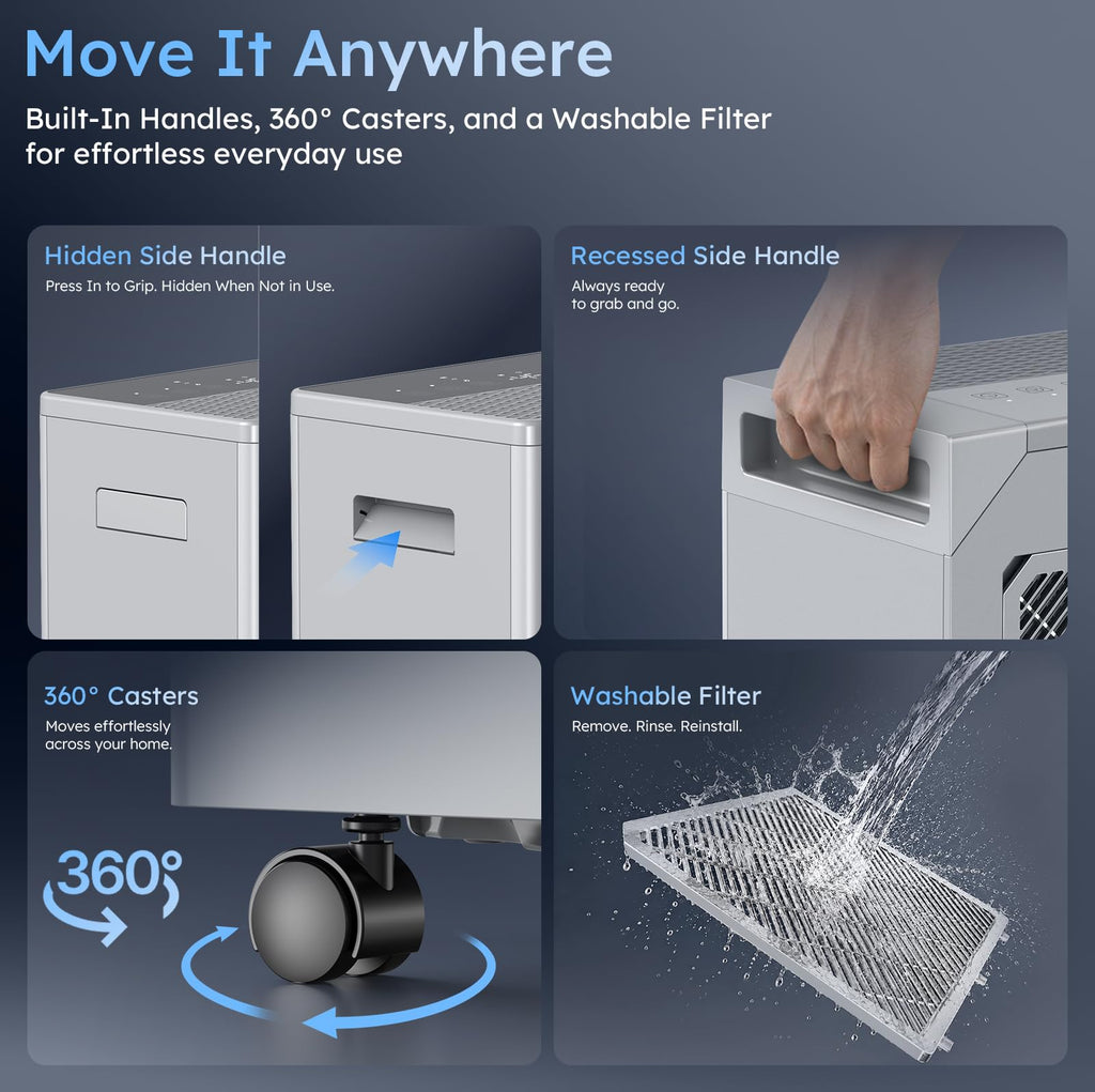 100 Pint Dehumidifier with Pump H542