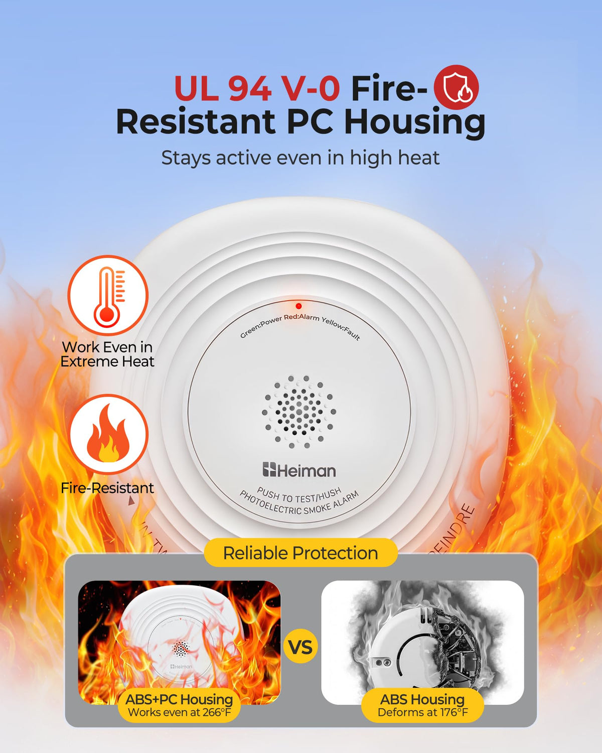 Smoke Detector 10-Year Sealed Battery Powered 3-Pack D690322