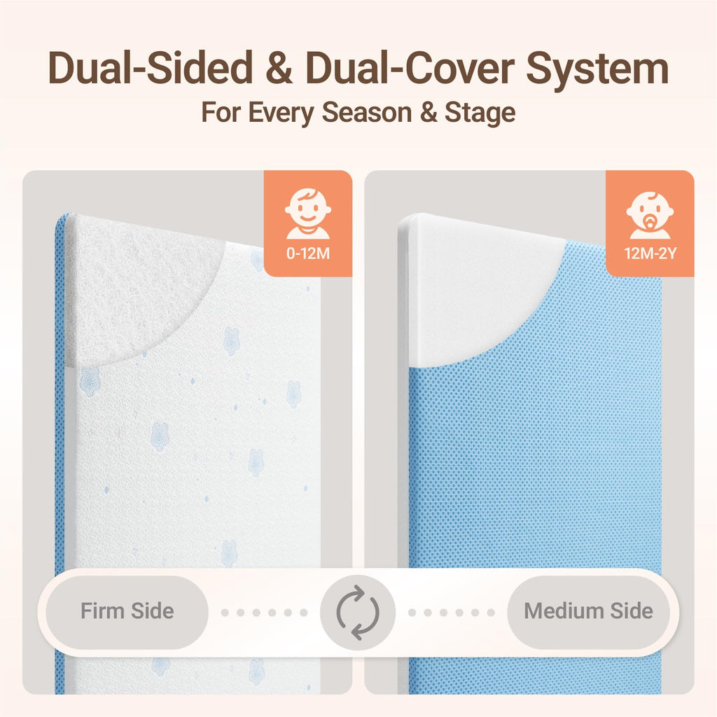Mini Crib Mattress, 38" x 24" Dual-Sided A3624