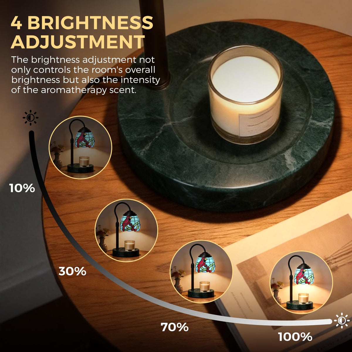 Candle Warmer Lamp with 2 Bulbs C98102