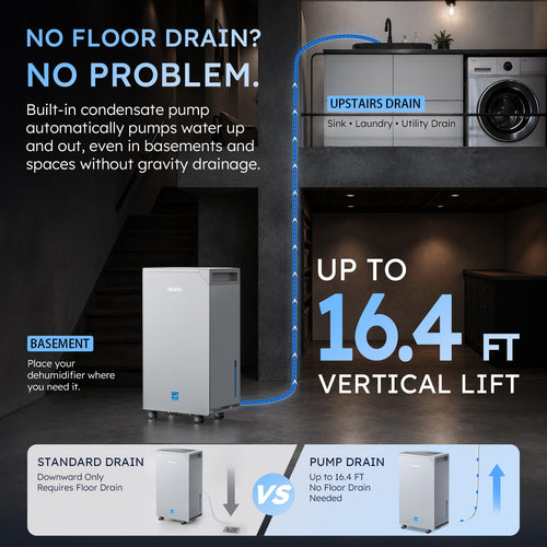 100 Pint Dehumidifier with Pump H542