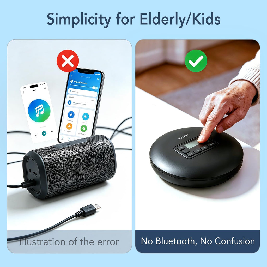 Portable CD Player with Anti-Skip Protection E752186