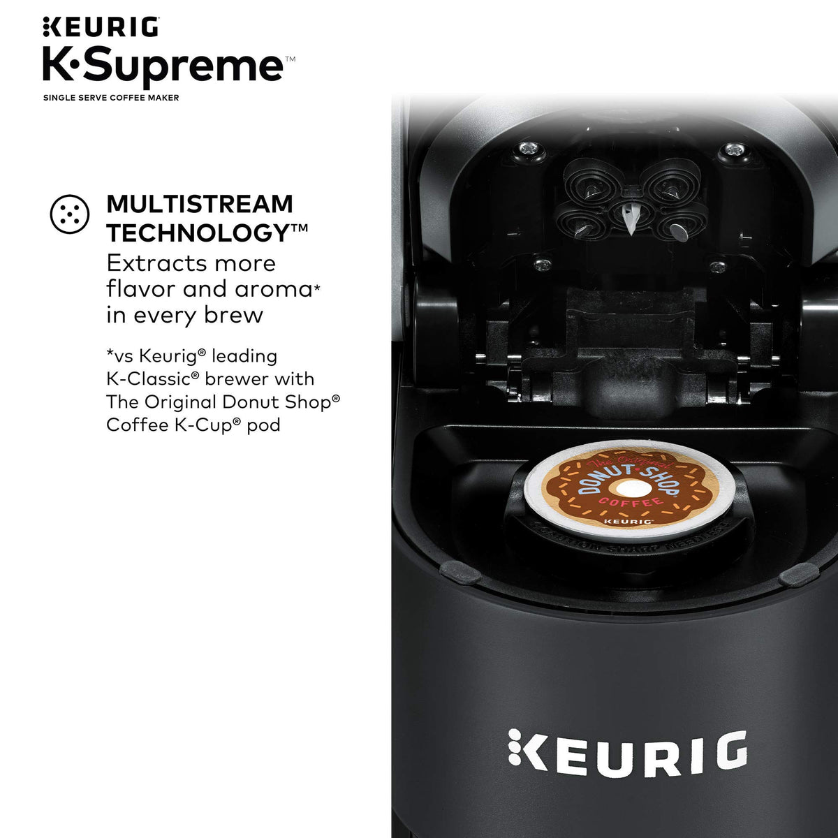Single Serve K-Cup Pod Coffee Maker & Cleanse Kit R696488