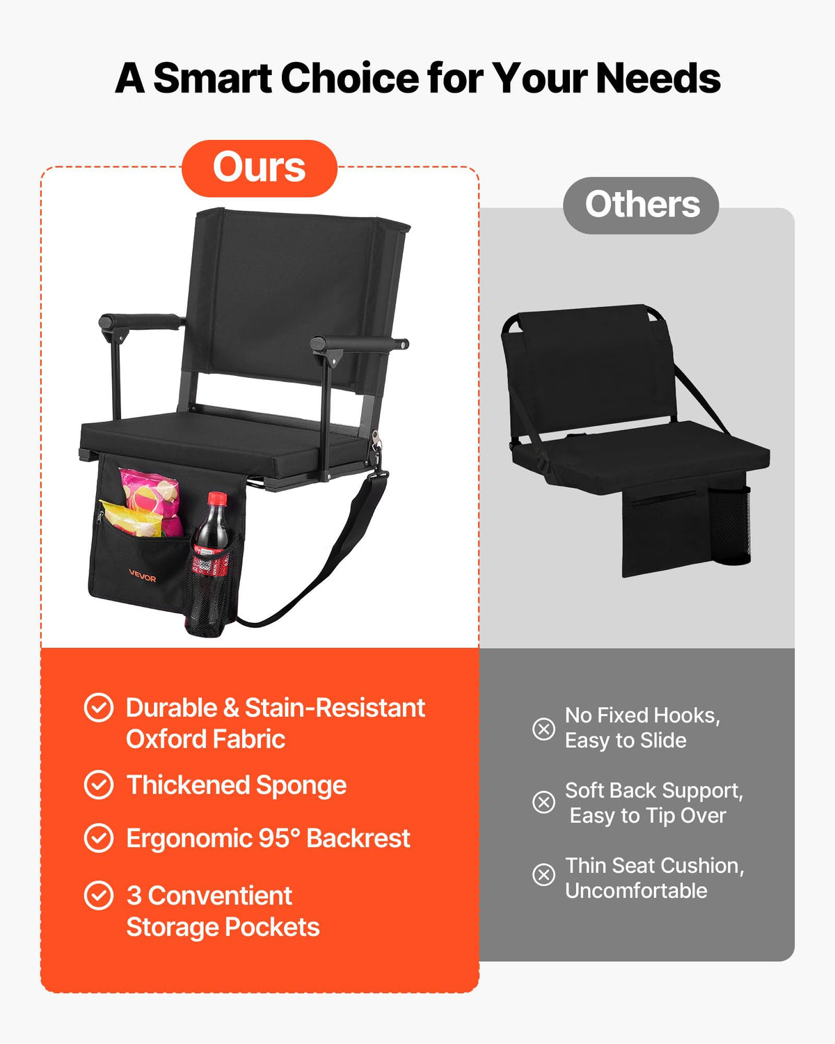 Portable Bleacher Seat with Armrest, Back Support and Cup Holder, Black D67921