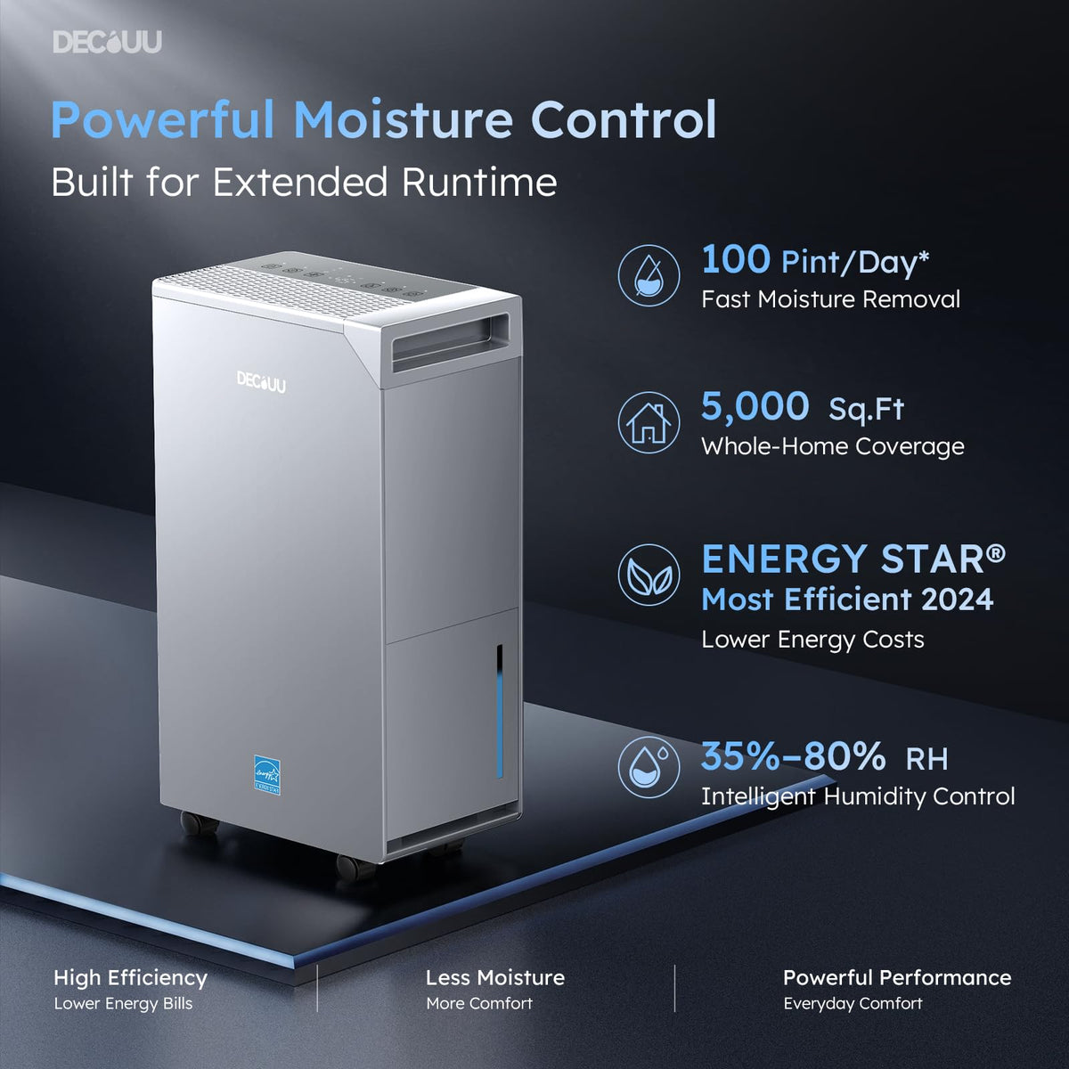100 Pint Dehumidifier with Pump H542