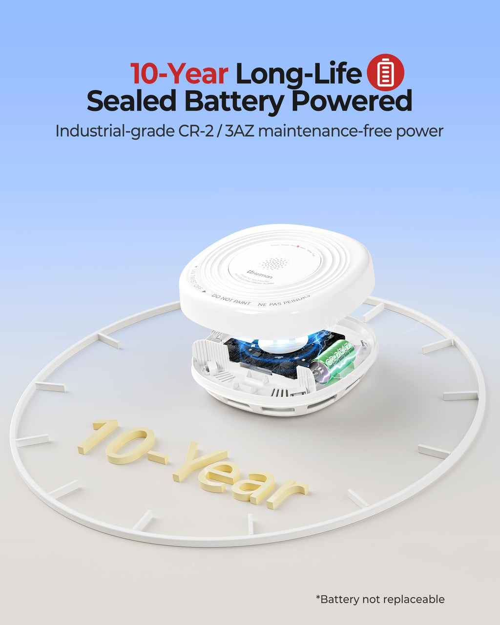 Smoke Detector 10-Year Sealed Battery Powered 3-Pack D690322