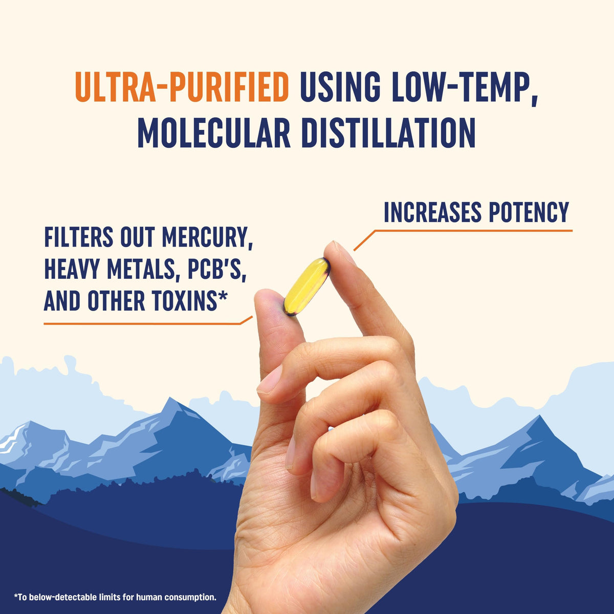 Omega 3 Fish Oil and Probiotic Capsules M173