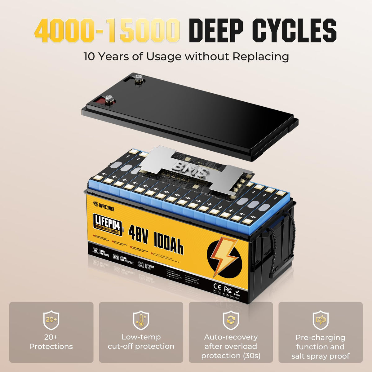 48V 100Ah LiFePO4 Battery with 100A BMS P334496