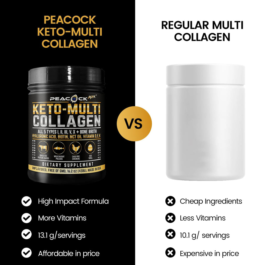 Multi Collagen Protein Powder 16.2 oz Pack of 6 Unflavored D939298