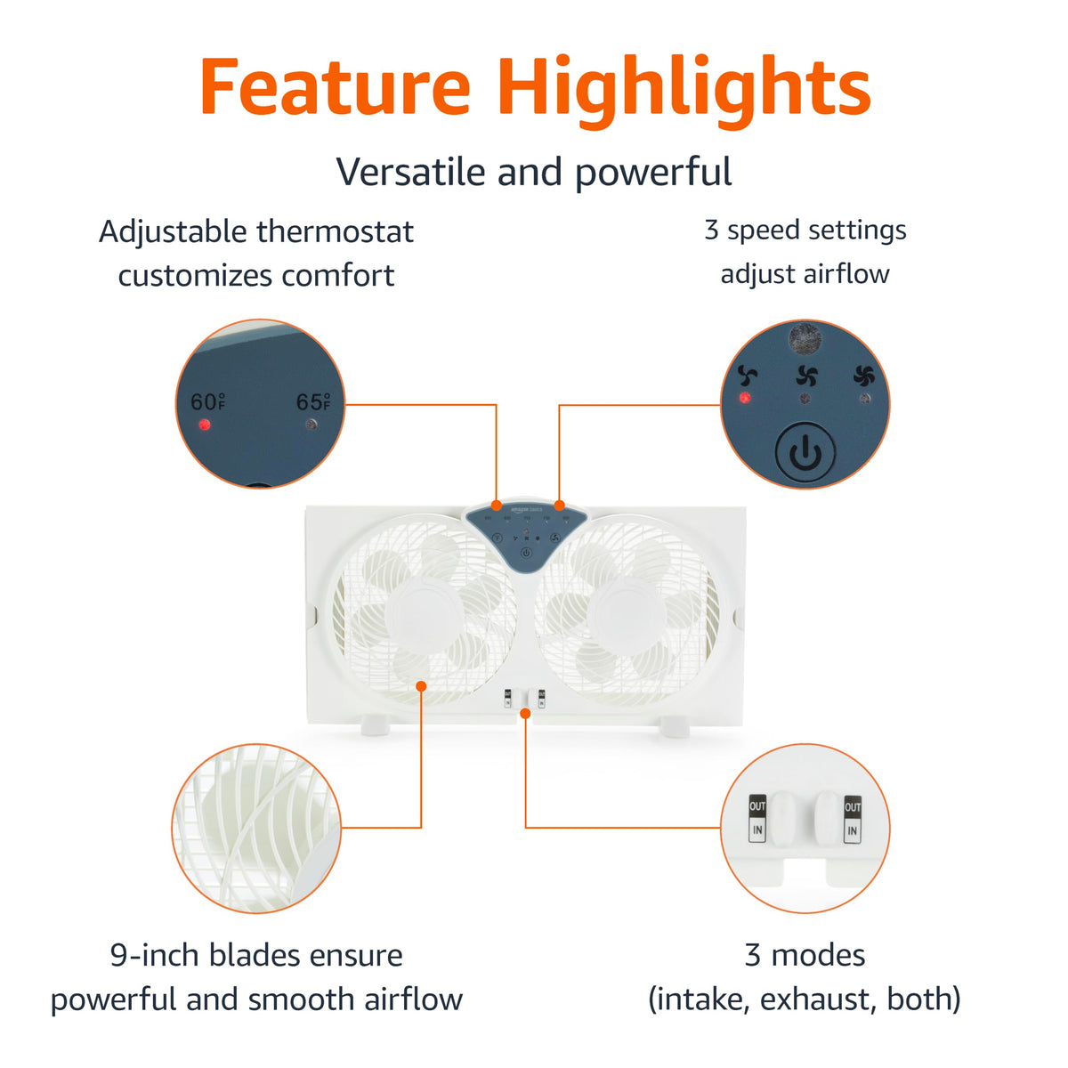 Twin Window Fan with Reversible Airflow, 3 Speeds, White S15728
