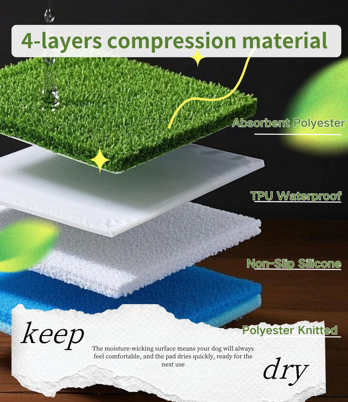 Reusable Washable Grass Pad for Dogs R947979
