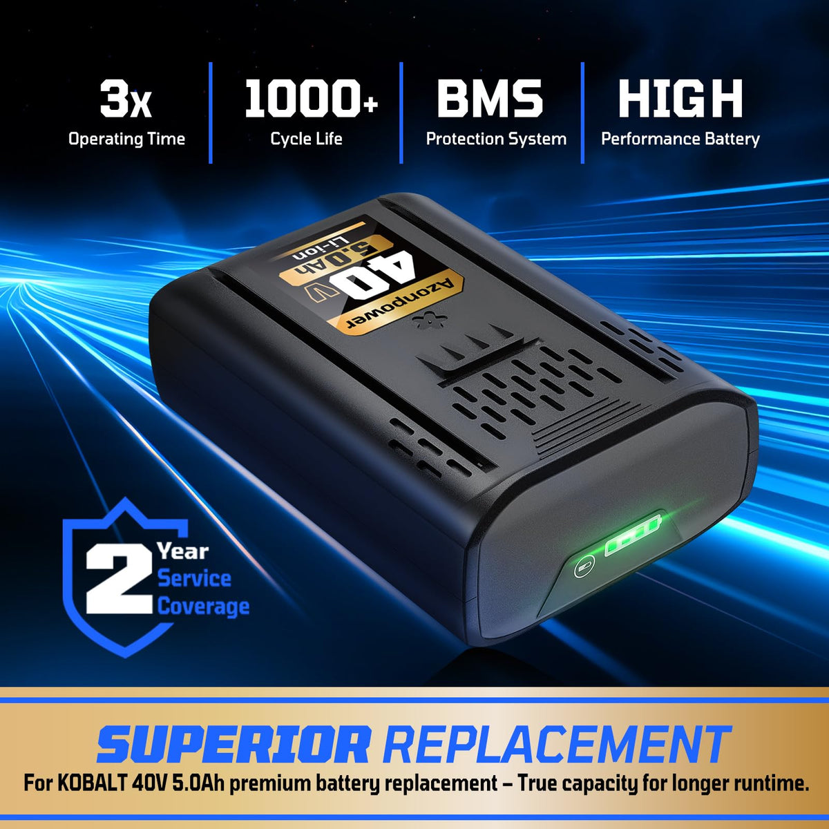 40V MAX Lithium-Ion Replacement Battery 5.0Ah 1 Pack V869481