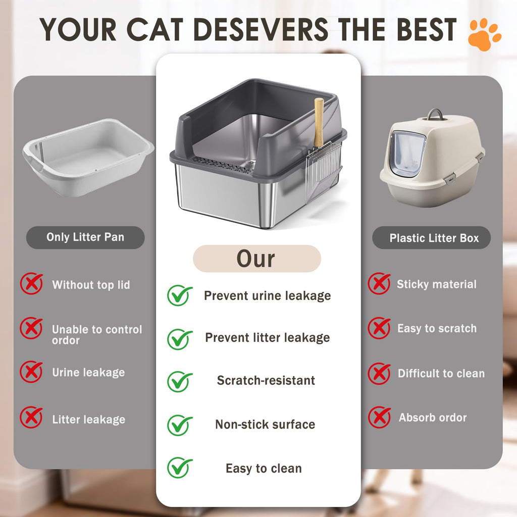 Stainless Steel High Sided Litter Box with Scoop G888