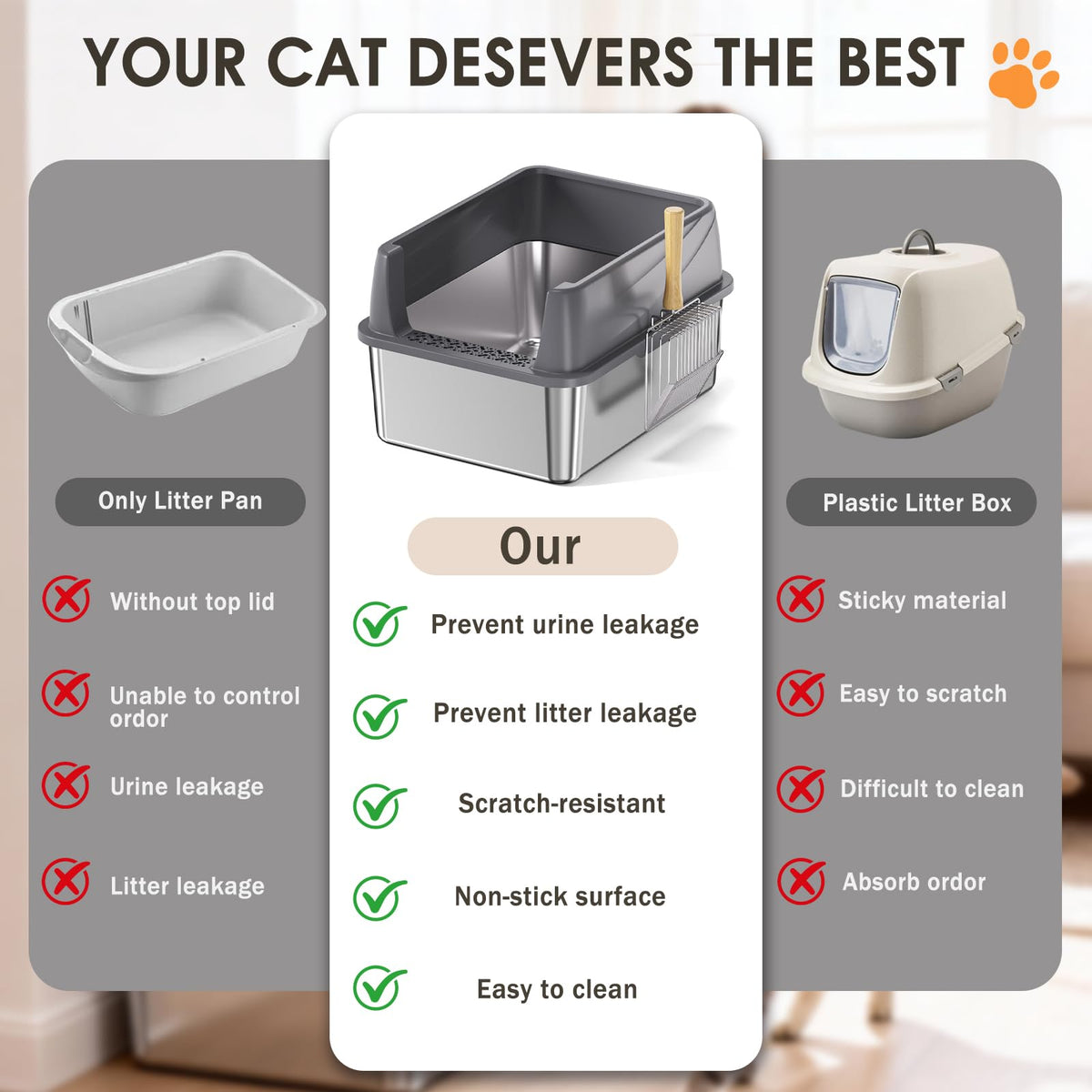 Stainless Steel High Sided Litter Box with Scoop G888