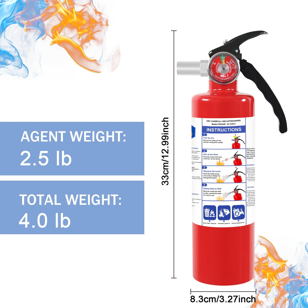 4 Pack ABC Dry Chemical Fire Extinguishers M93251