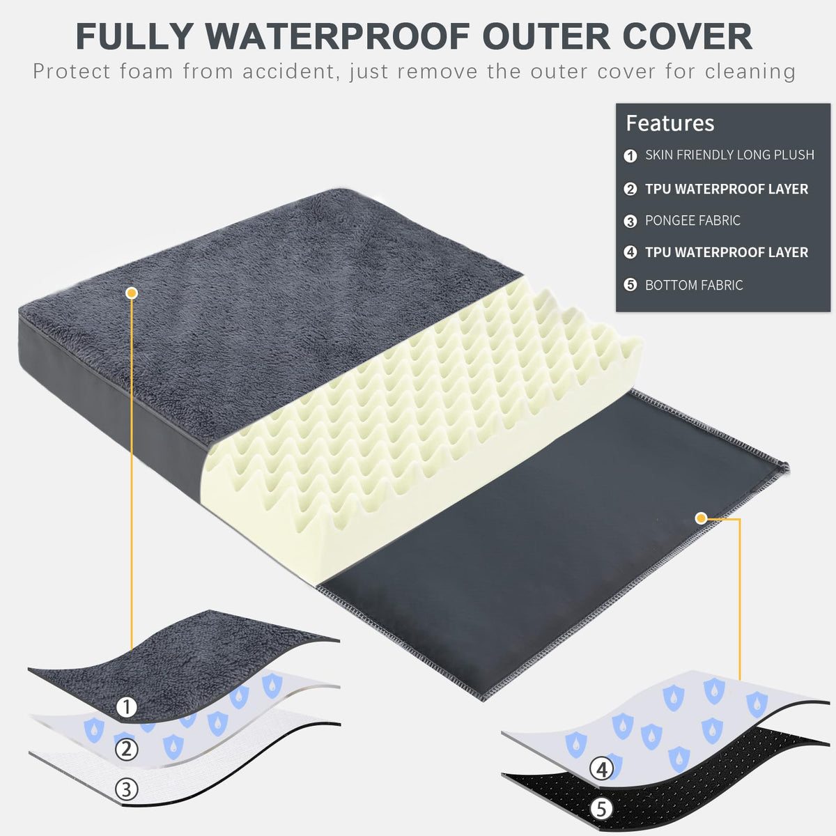 Medium Size Waterproof Orthopedic Dog Crate Bed W6290