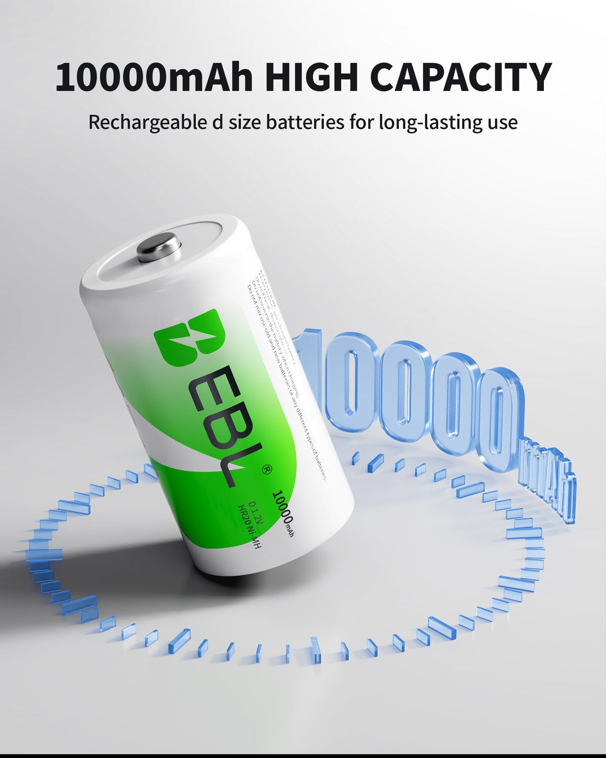 Rechargeable Batteries and Universal Battery Charger E635467