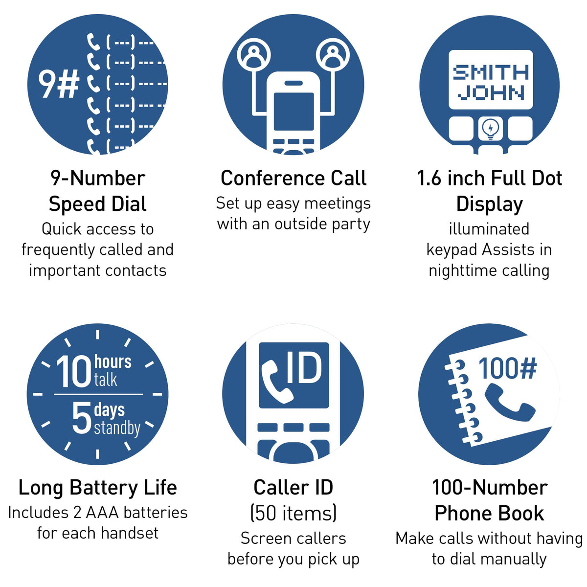 Cordless Phone with Call Block, Bilingual Caller ID, Large Display, 1 Handset X227