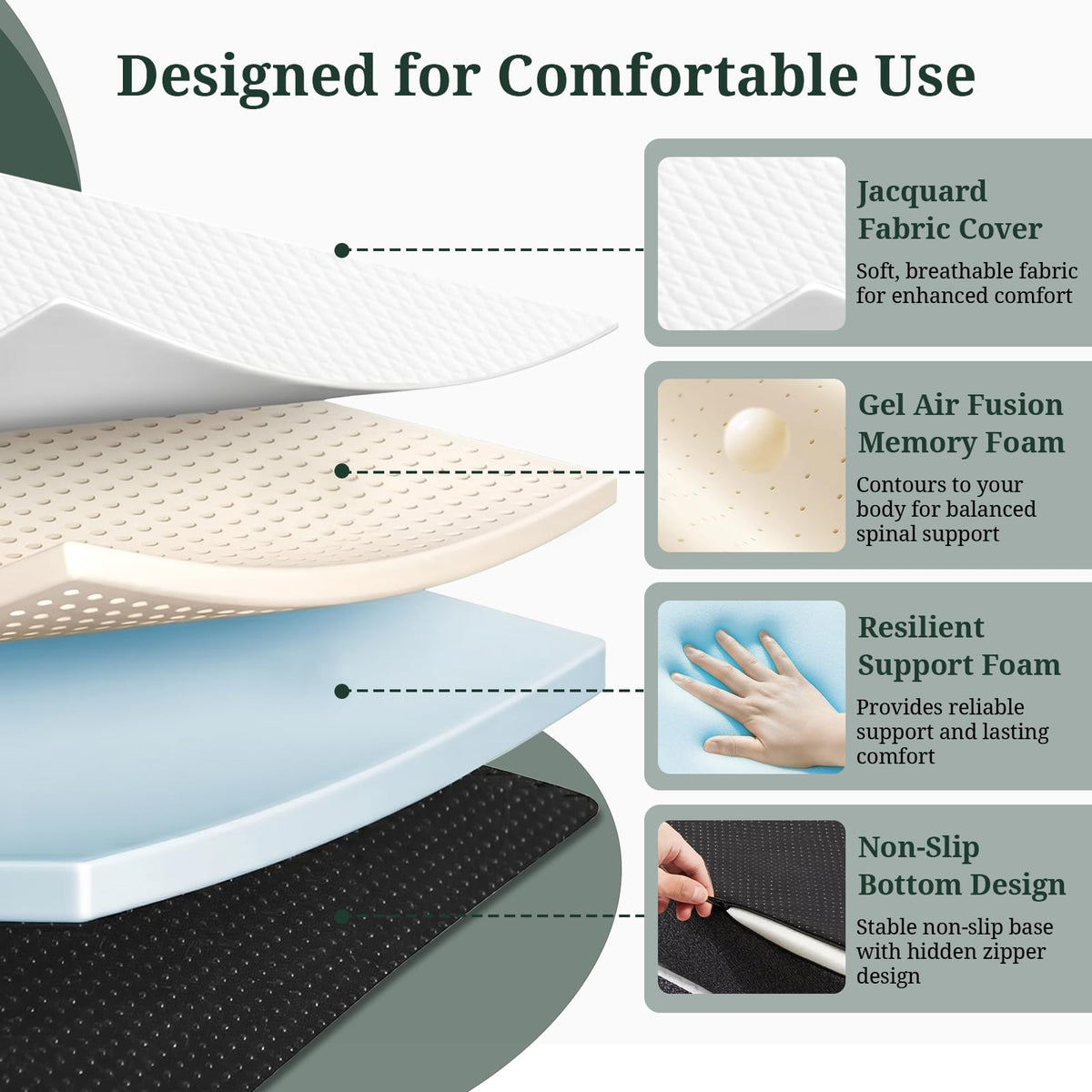 3 Inch Twin Tri-Fold Memory Foam Mattress A186479