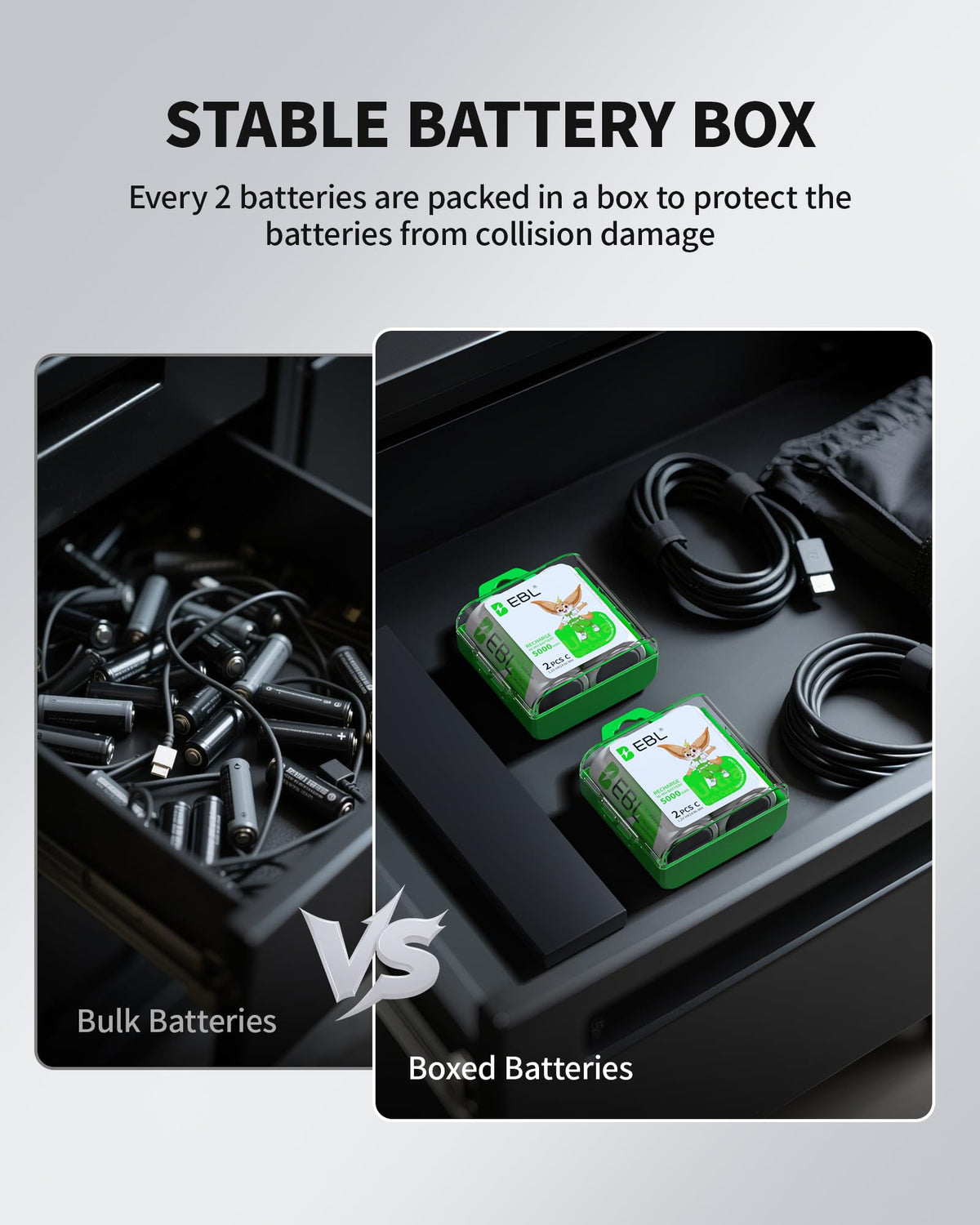 Rechargeable Batteries and Universal Battery Charger E635467