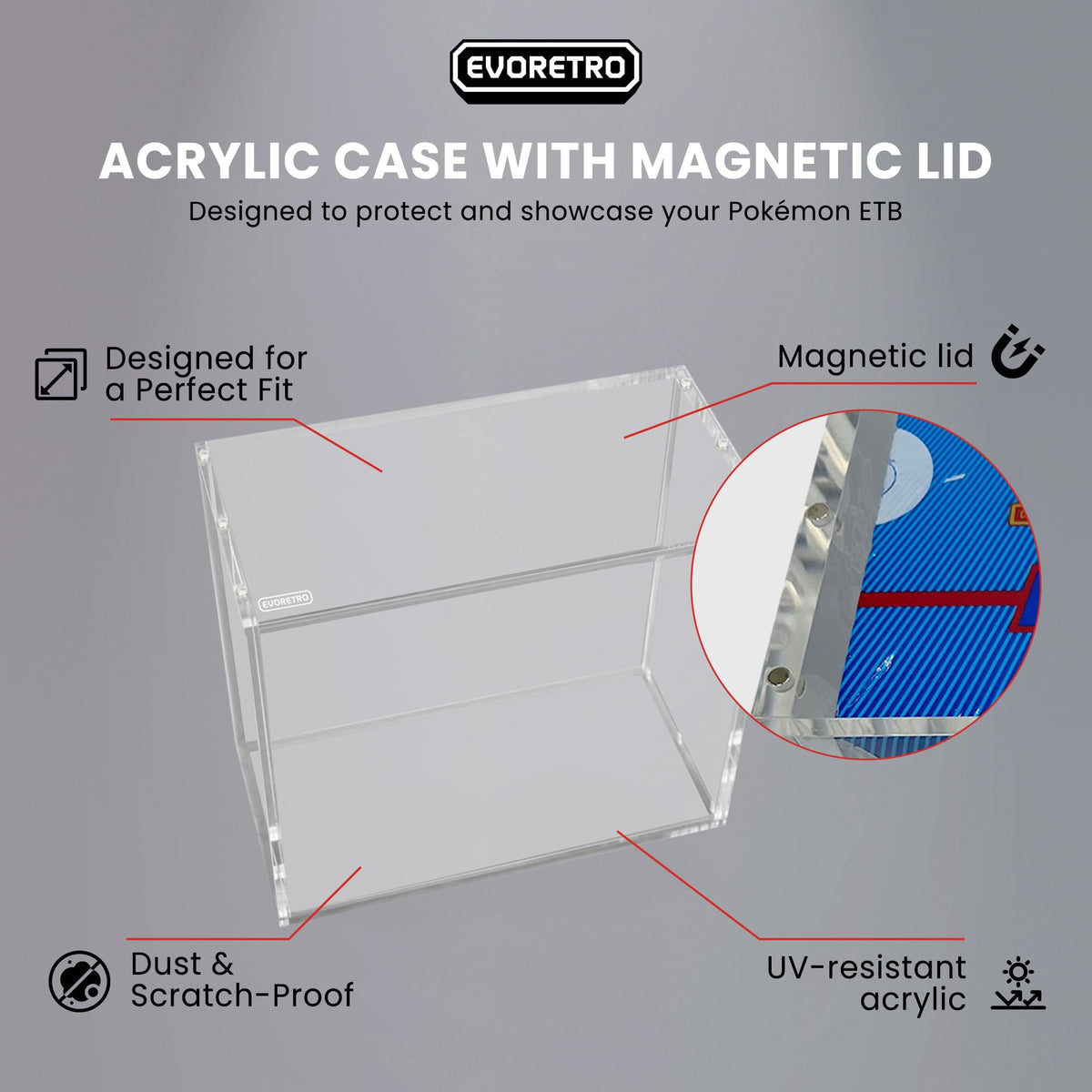 Acrylic Case Protector Z7172