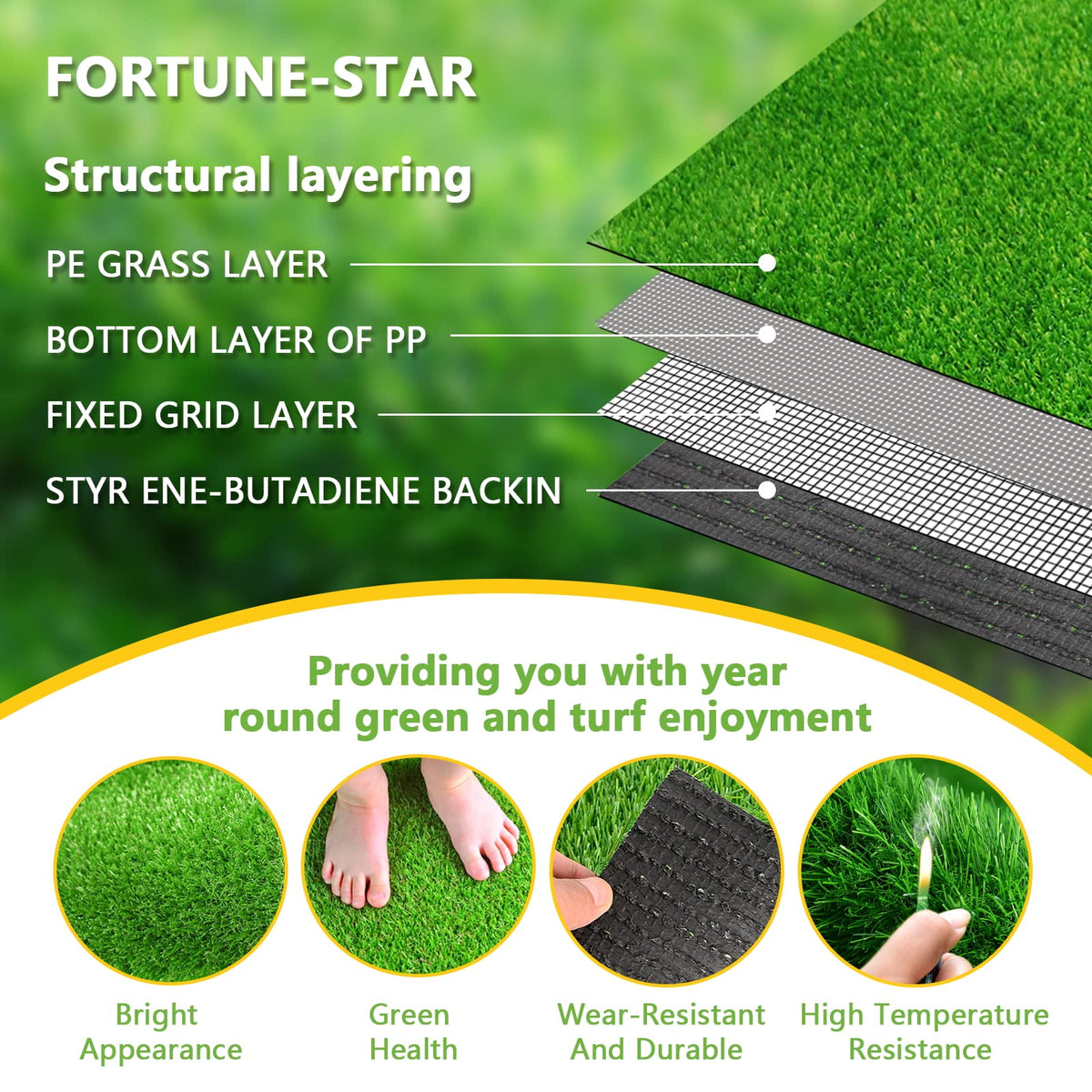 39.3 in X 31.5 in Reusable Artificial Grass Pad for Dogs L421