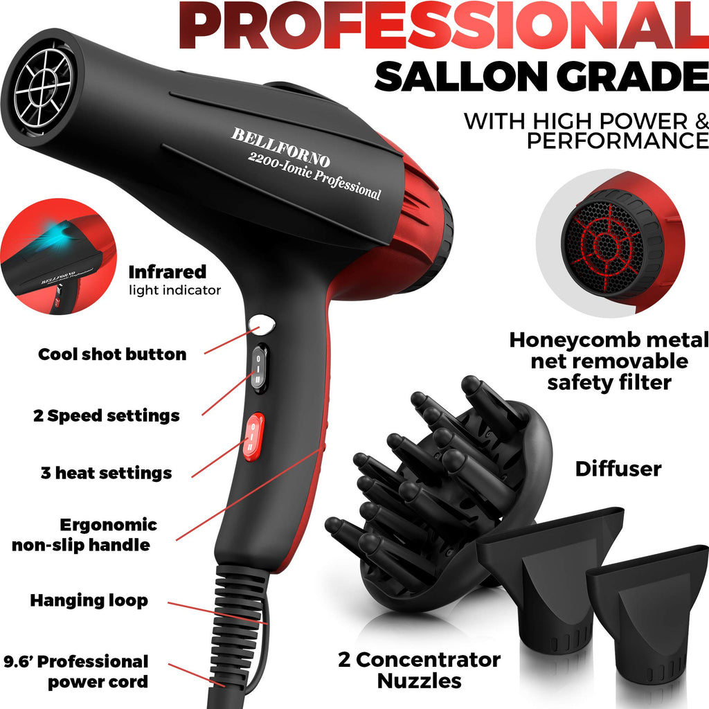 Ionic Curly Hair Dryer with Diffuser C51201