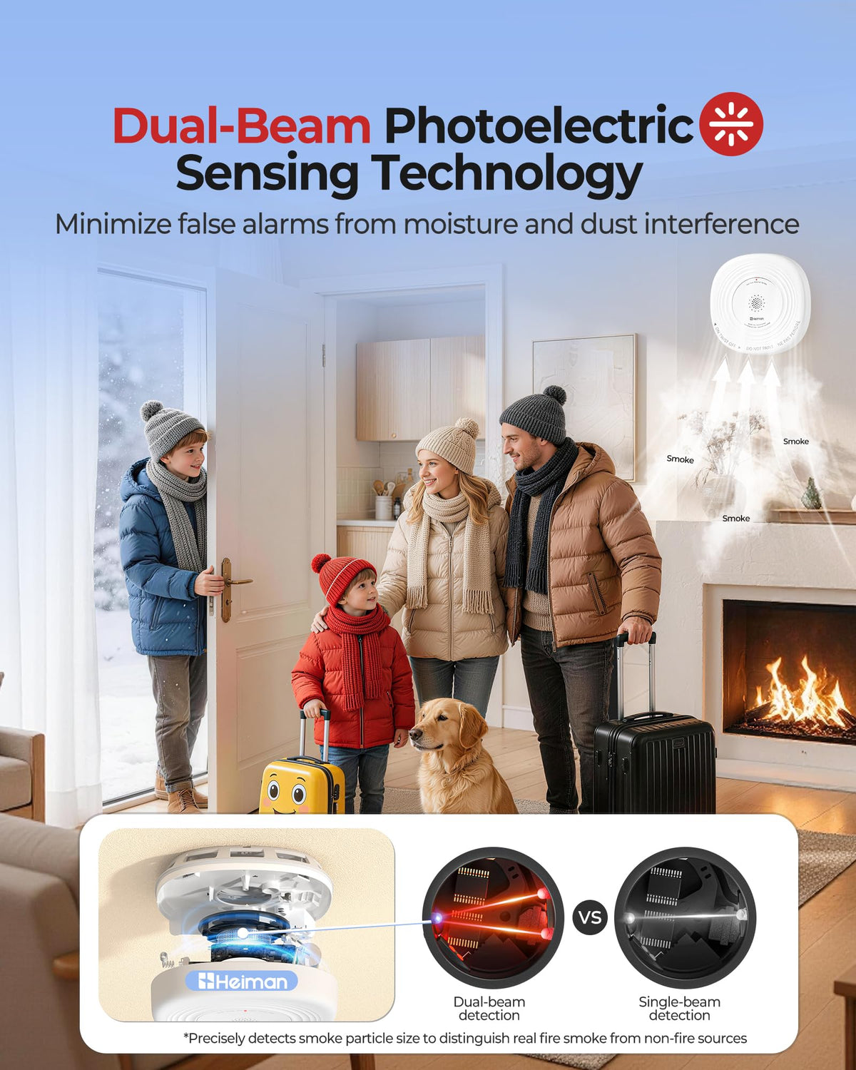 Smoke Detector 10-Year Sealed Battery Powered 3-Pack D690322