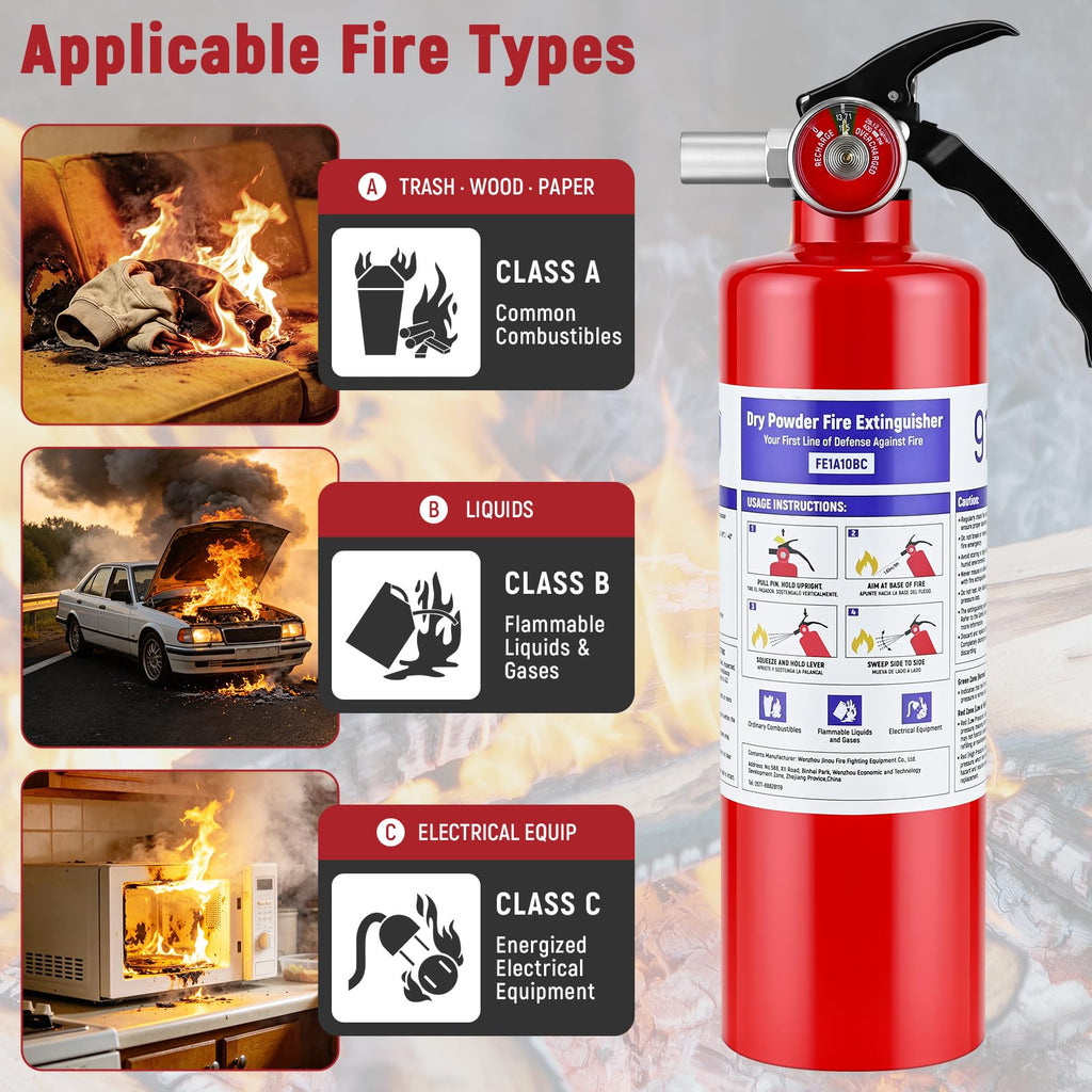 2 Pack 2.5LB ABC Dry Powder Fire Extinguisher J601