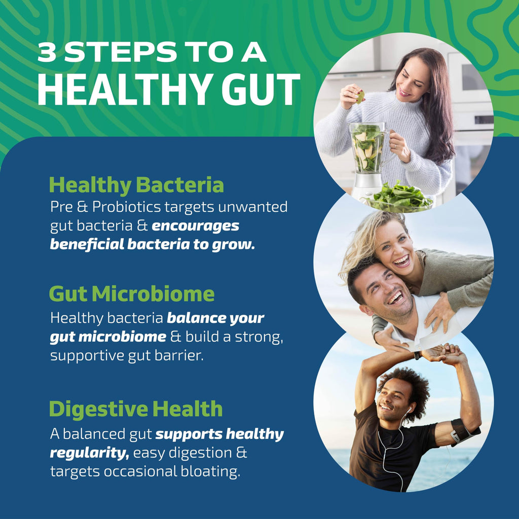 Omega 3 Fish Oil and Probiotic Capsules M173