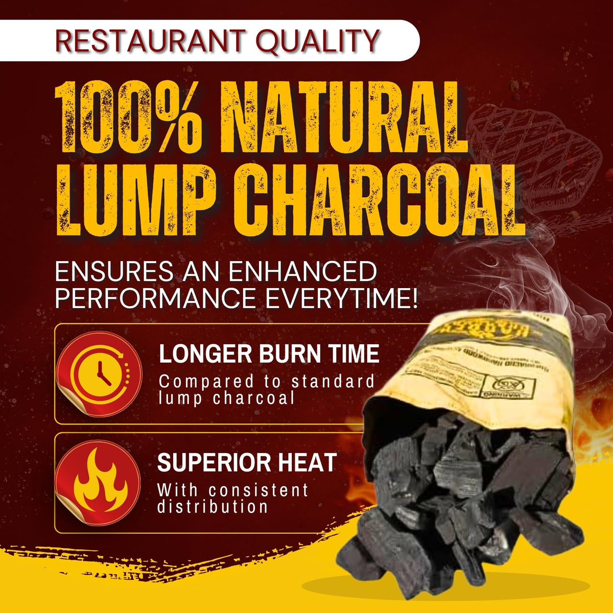 Extra Large Lump Charcoal White Quebracho Wood 33lb G133763