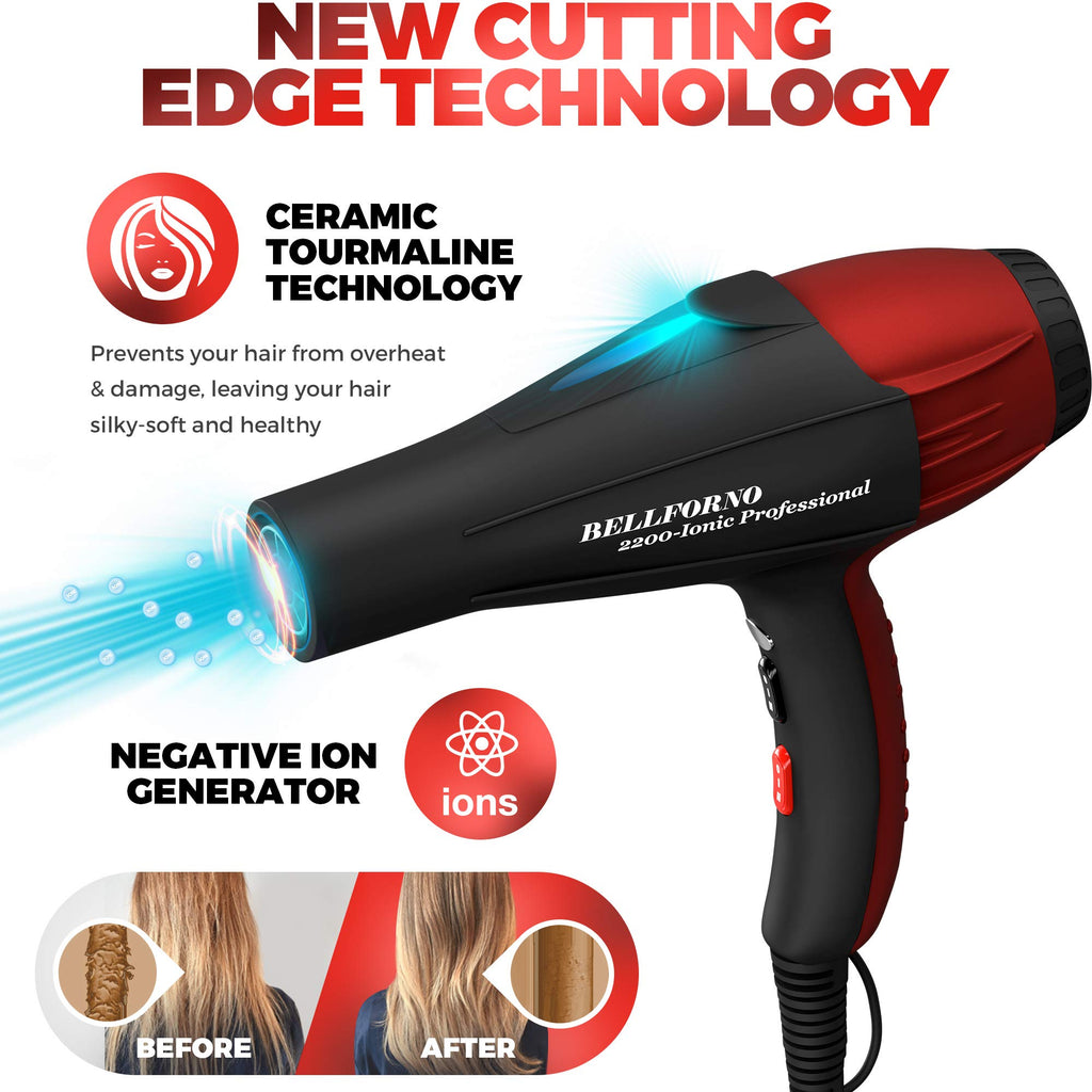 Ionic Curly Hair Dryer with Diffuser C51201