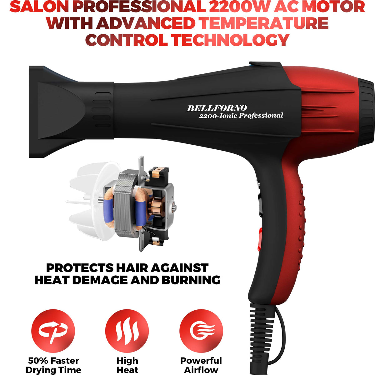 Ionic Curly Hair Dryer with Diffuser C51201