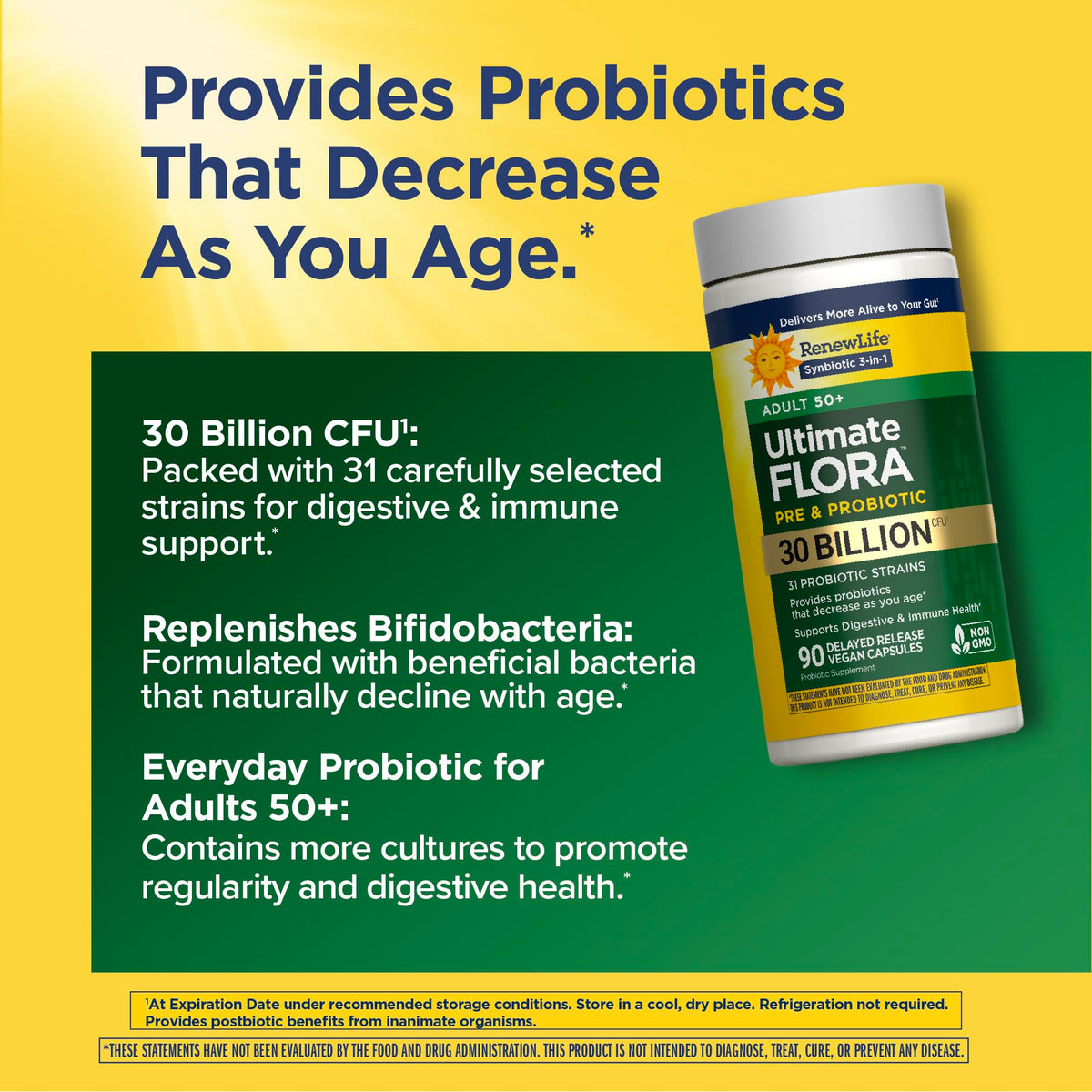 50+ Probiotic 30 Billion CFU 31 Strains F450