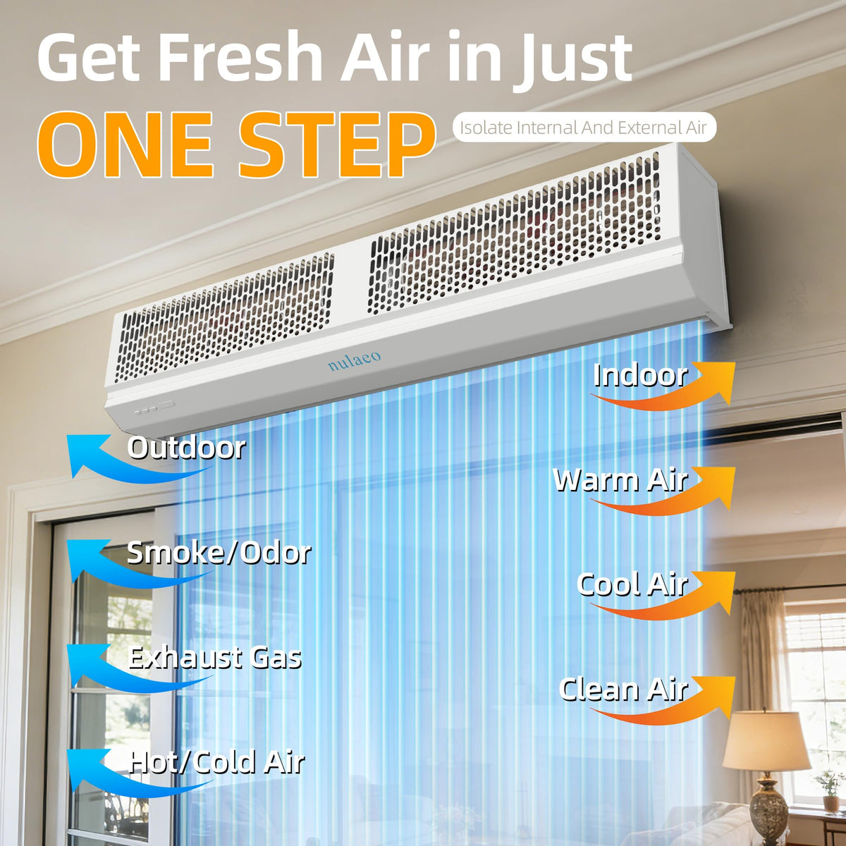 36'' Wall-Mounted 2-Speed Air Curtain V4002