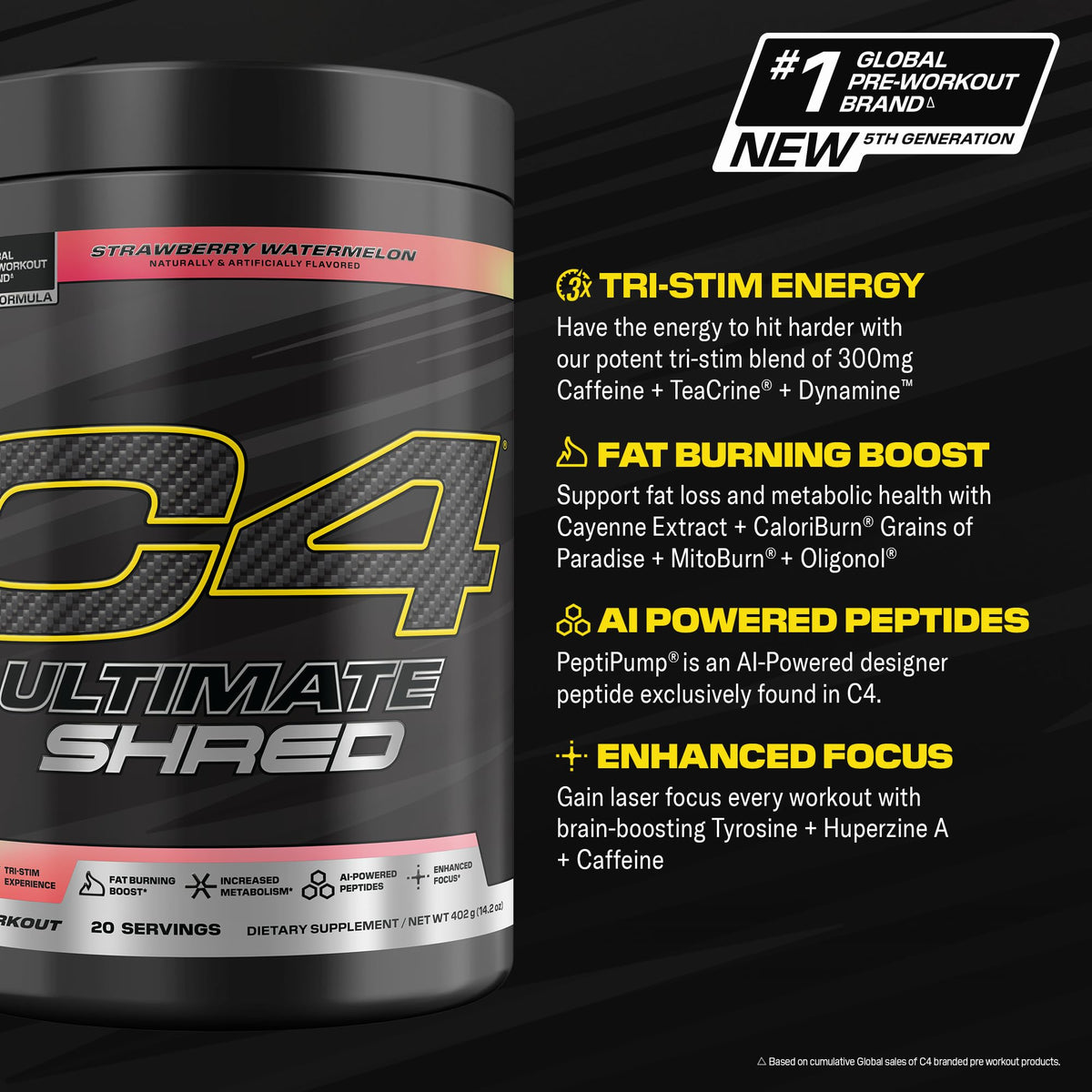 Strawberry Watermelon Pre Workout P8452