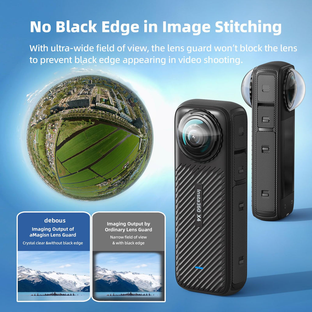 Aluminum Frame Cage Case Bag Glass Lens Guard Set Screen Protector E3616