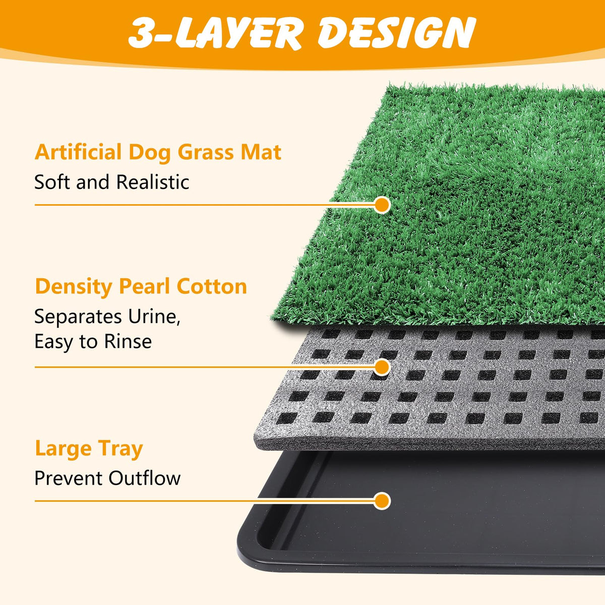 Dog Grass Pad with Tray, 35 x 23 in, 2 Replacement Turf Pads A729949