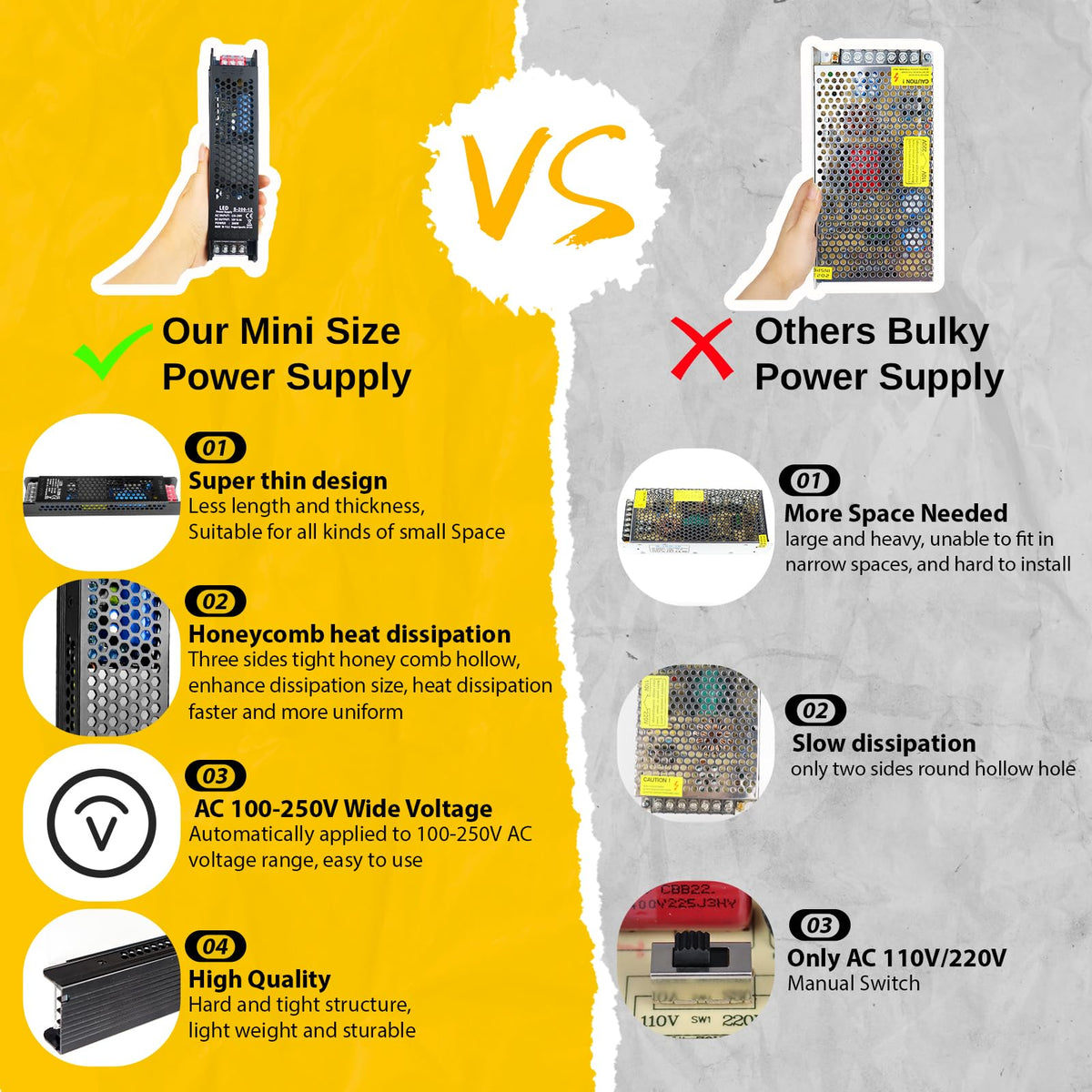 12V 200W Ultra Thin LED Power Supply M848359