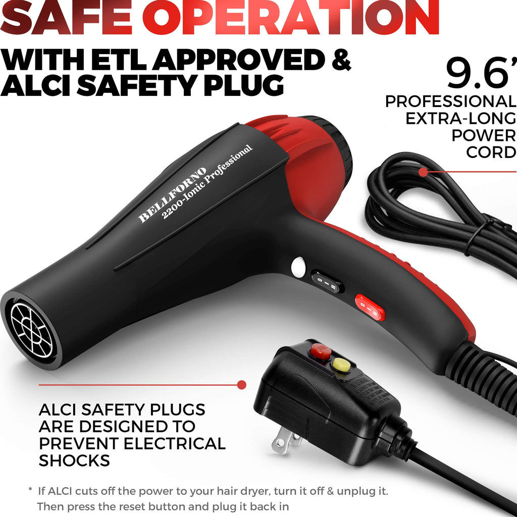 Ionic Curly Hair Dryer with Diffuser C51201