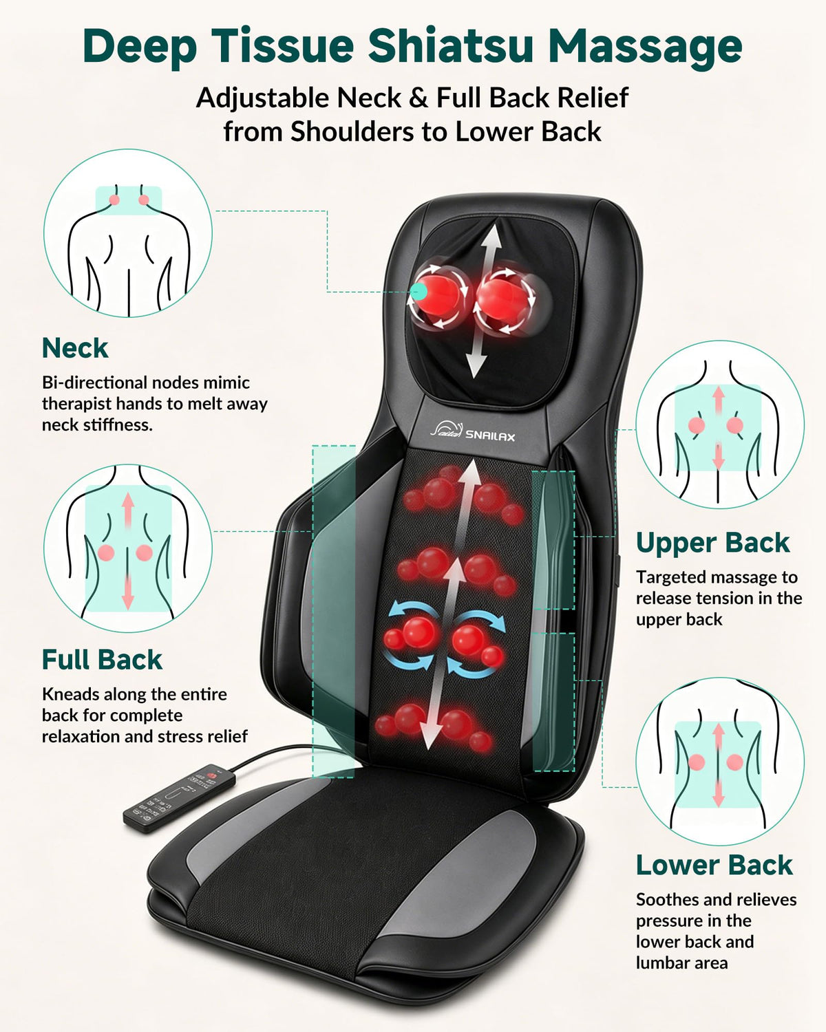 Neck and Back Massager with Heat Q811