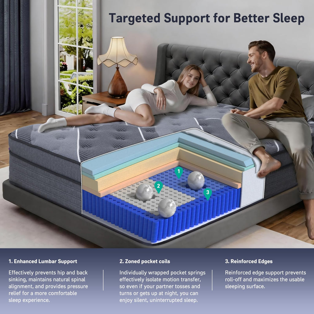 12 Inch Full Size Hybrid Mattress D4102