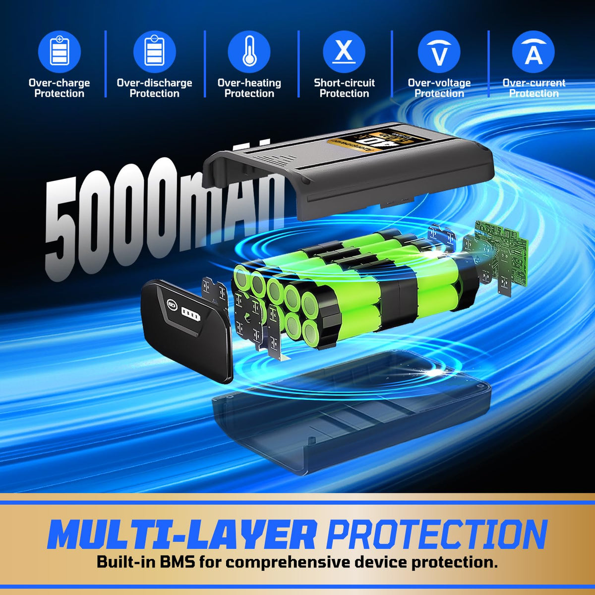 40V MAX Lithium-Ion Replacement Battery 5.0Ah 1 Pack V869481