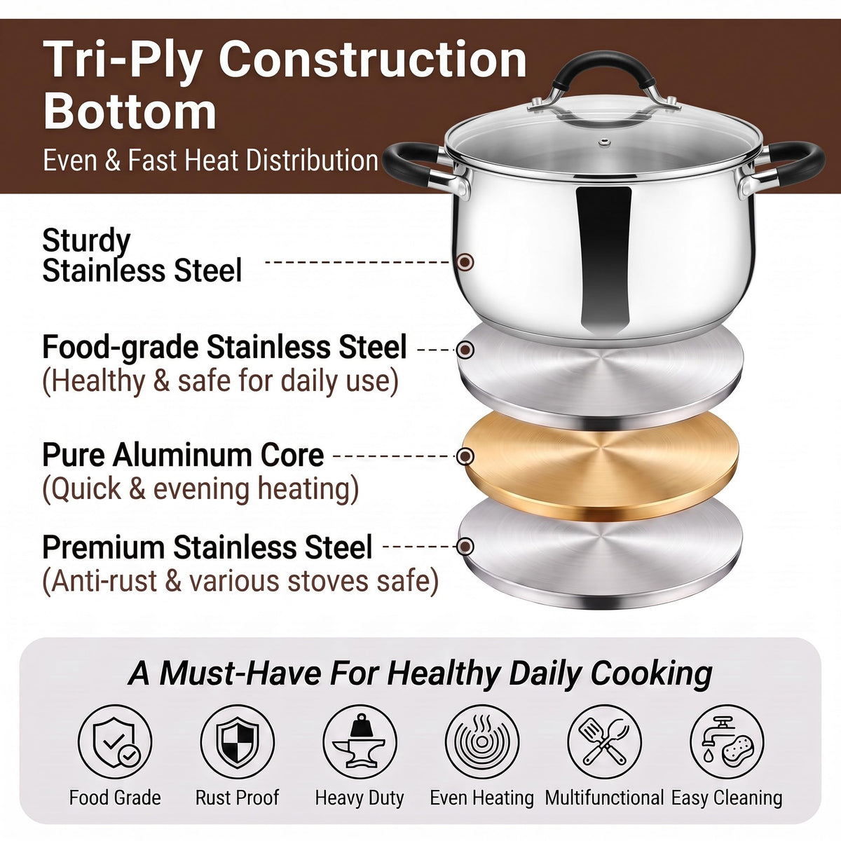 4 Quart Stainless Steel Stock Pot with Lid W624048